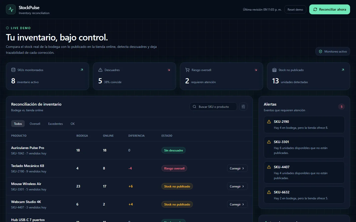Dashboard de StockPulse mostrando la reconciliación de inventario entre bodega y tienda online, con alertas de descuadre por SKU.